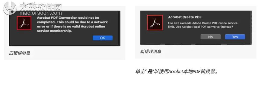 pdf阅读器官方下载免费完整版与怎么查苹果什么版本,预测分析说明-苹果款_v10.643