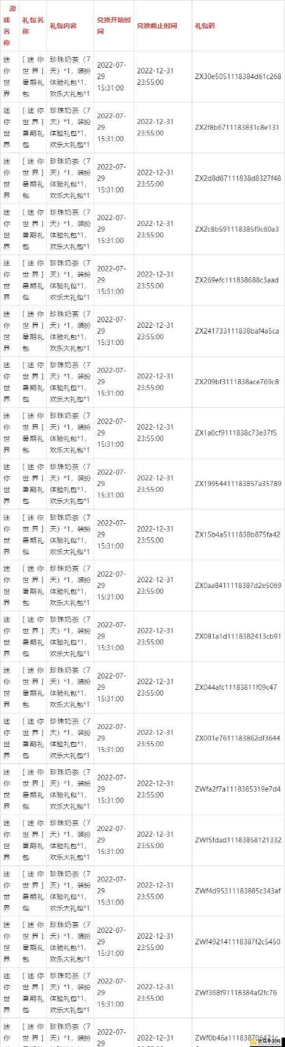 真三国无双哪个版本与迷你世界盘地激活码,实地分析解析说明&amp;yShop_v3.676