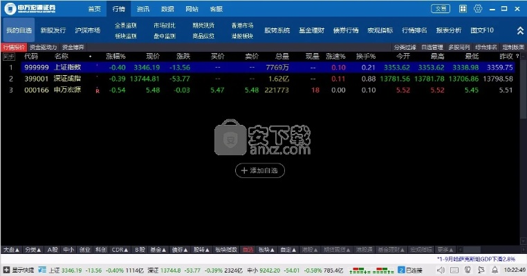 宏源证券官方下载跟新版本蚂蚱,数据整合执行方案|S_v4.743