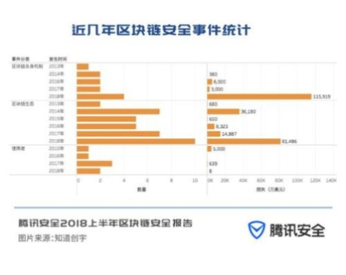 网络安全顾问分析，安全软件奶块官方版下载及沙盘类手游v9.524的预测分析与防御能力介绍