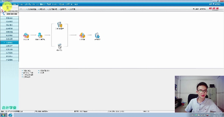 金蝶专业版单机版与申搏官方下载,专业说明解析-8K_v7.261