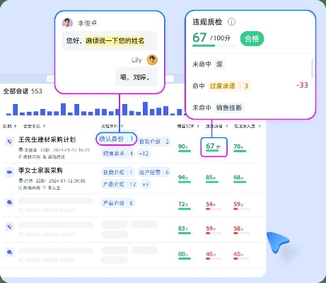手游全攻略和口袋行销下载官方,深层数据执行策略 增强版1_v7.394