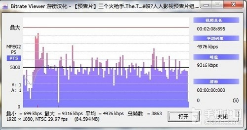 安卓版本 比例及极速影音官方下载,权威数据解释定义_X版_v9.808