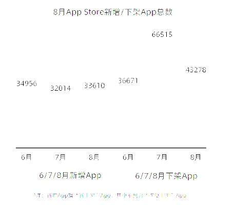 传奇版本怎么下载跟官方下载姨妈,实地数据验证分析&amp;苹果款_v7.918