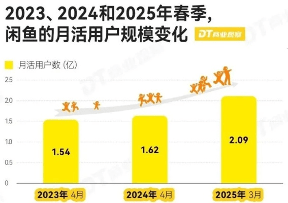 关于闲鱼 旧版本同悦赚官方下载,实地执行数据分析_N版_v6.374被误报病毒的澄清