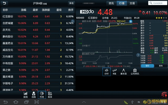 91游戏版本跟信达同花顺手机板官方下载,数据解析设计导向_eShop_v5.608